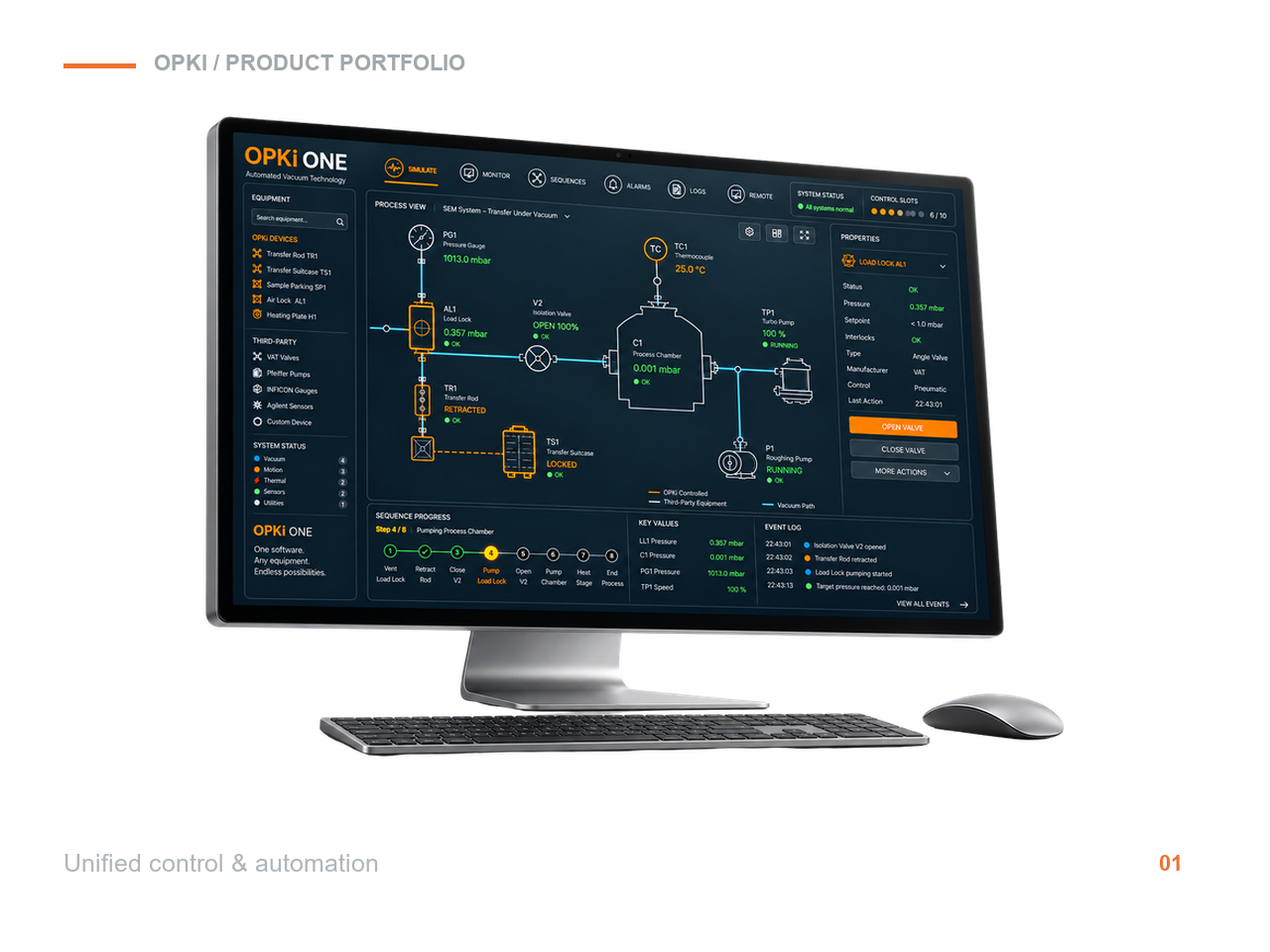 OPKI ONE control software
